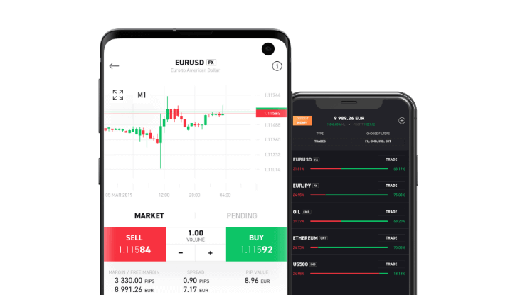 Try Demo Liquidity Provider Financial Technology Provider X Open Hub